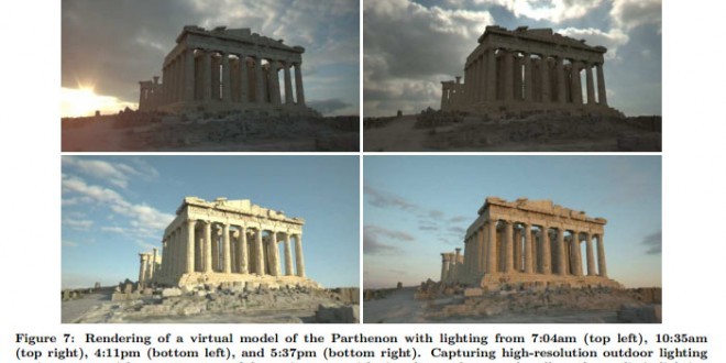 the parthenon virtual model